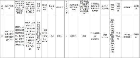 在线炒股配资识 美甲变“毒甲”，品牌也翻车，速查你用的甲油有没有这些禁用成分